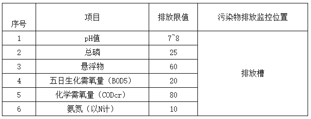 QQDƬ20200405220753.png