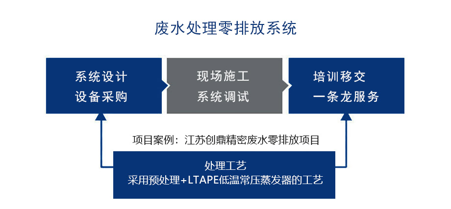 (chung)2.jpg