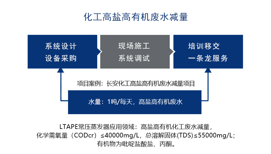 L(zhng)3.jpg